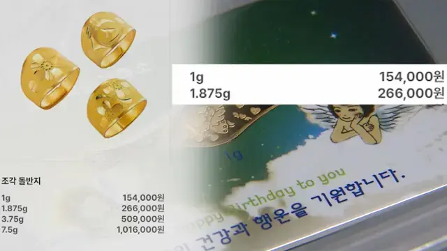 금값 올려놓은 중국도 "너무 비싸"... 한 돈 돌반지 50만 원 넘어