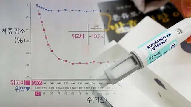 "일론 머스크도 13kg 뺐다"던 위고비, 그 열풍에 가려진 것들