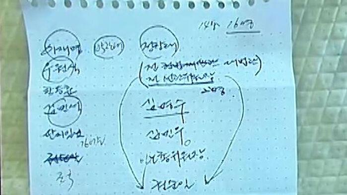 '홍장원 메모' 짚은 정형식 "선뜻 이해가 안 돼서…맞아요?"