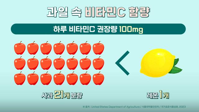 건강한 아침 기적의 아침