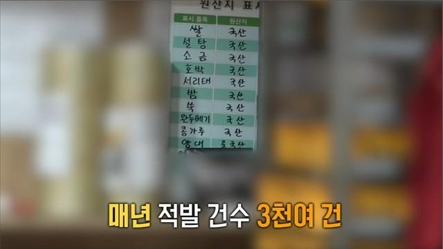 추석 성수품 원산지 표시 특별 단속