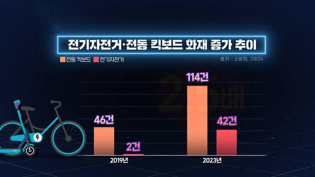 모닝와이드 3부